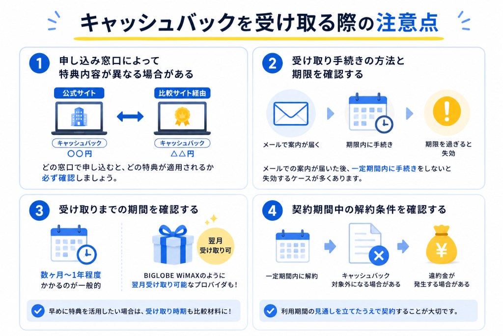 キャッシュバックを受け取る際の注意点