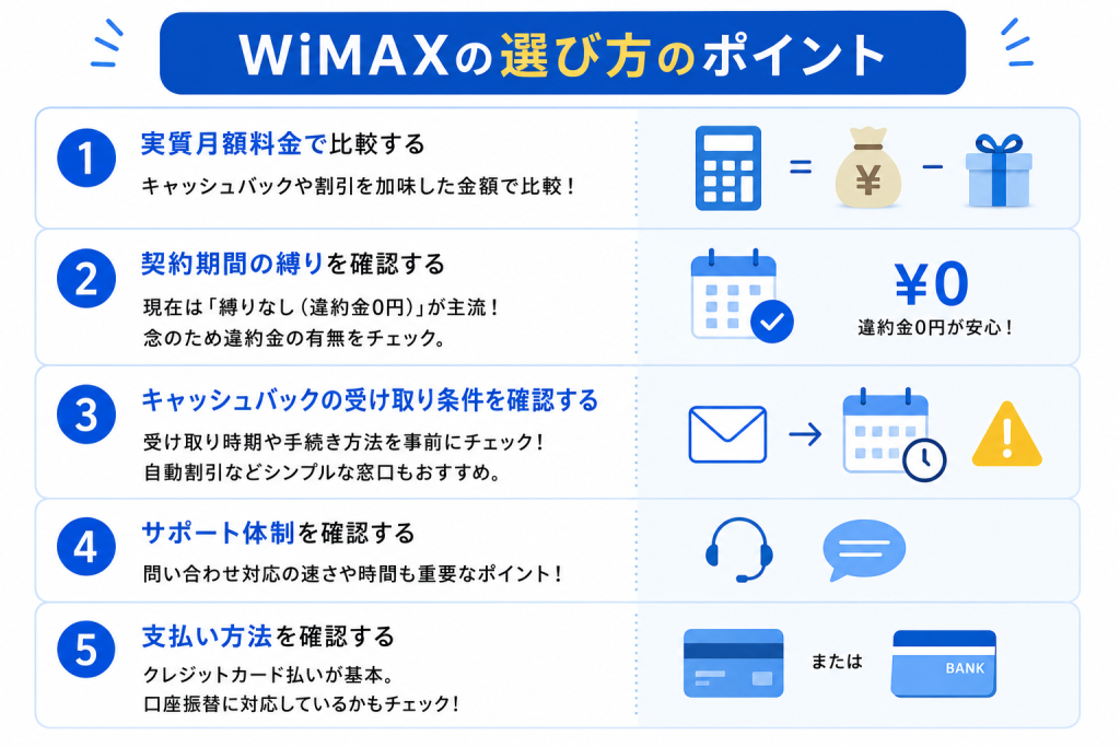 選び方のポイント