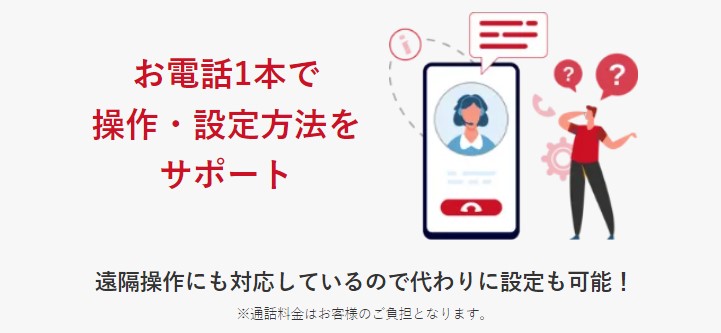 THE WiFiは365日電話サポートに対応している