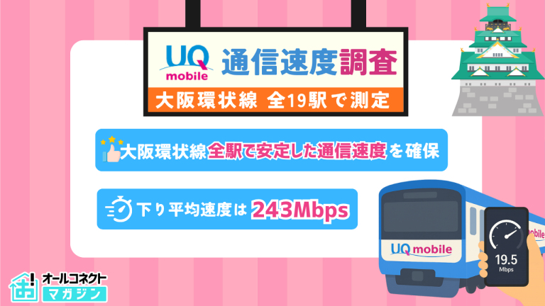 UQモバイル通信速度実測調査 大阪環状線全19駅
