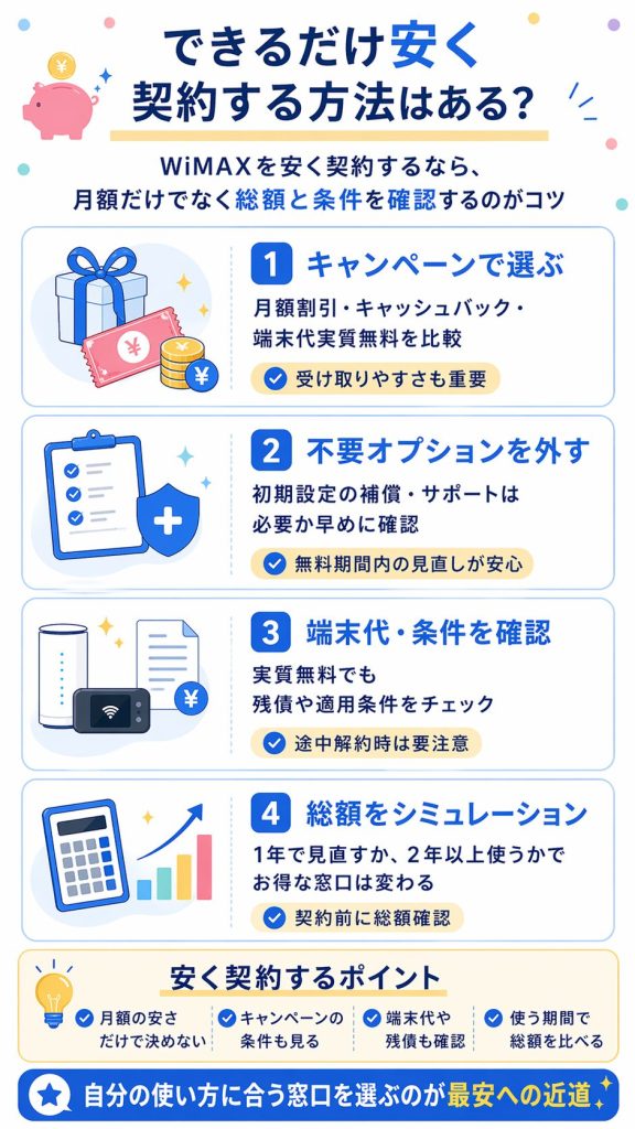 できるだけ安く契約する方法はある？