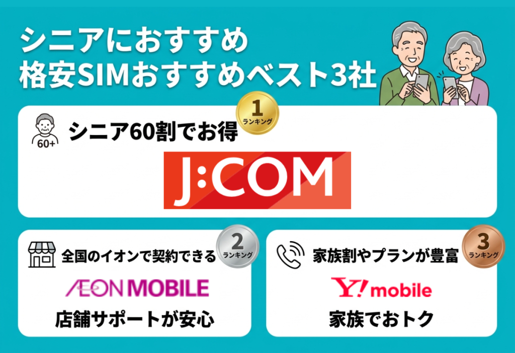 シニアにおすすめの格安SIM
