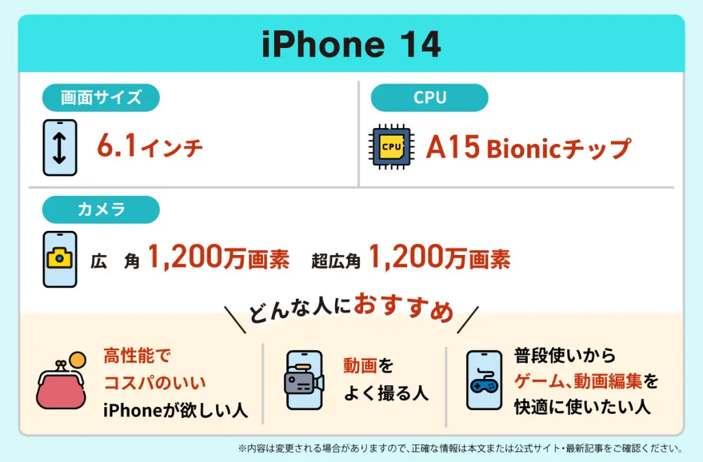 4月最新】iPhoneを安く買う方法！iPhone 17/16e/16/15を本体だけ 