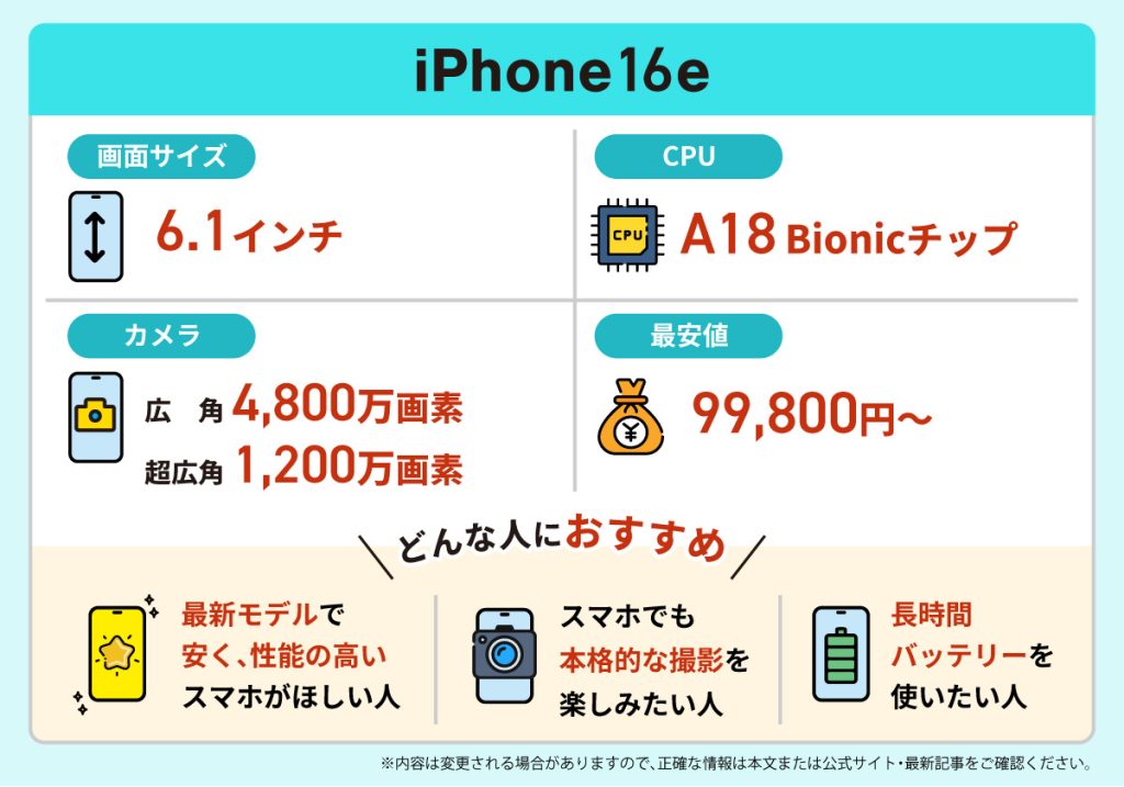 iPhone 16e端末情報