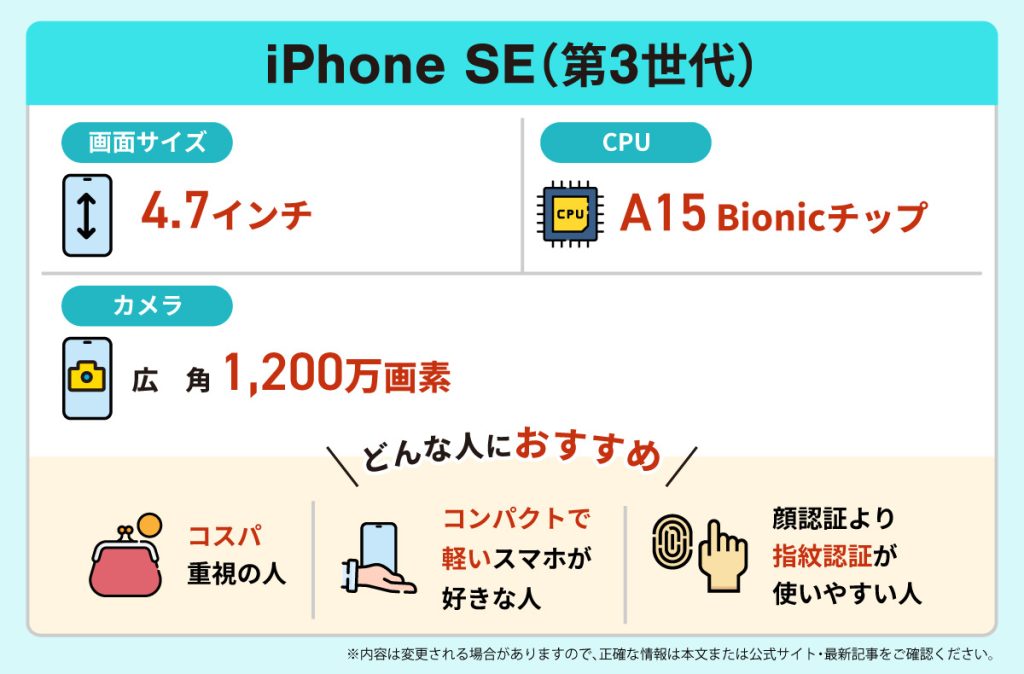 iPhone SE 第3世代端末情報