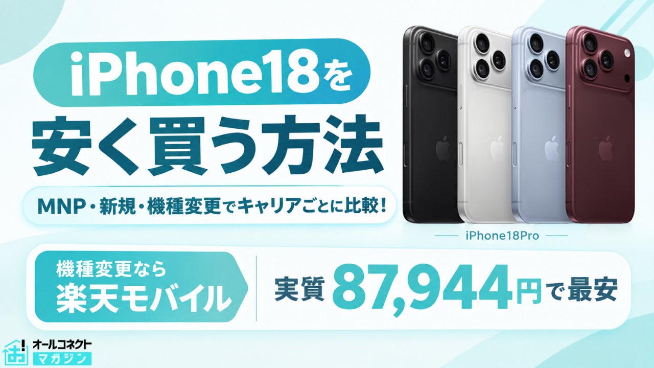 iPhone18を安く買う方法を解説する記事のアイキャッチ。MNP・新規・機種変更それぞれで最安になるキャリアと各社キャンペーン価格を比較