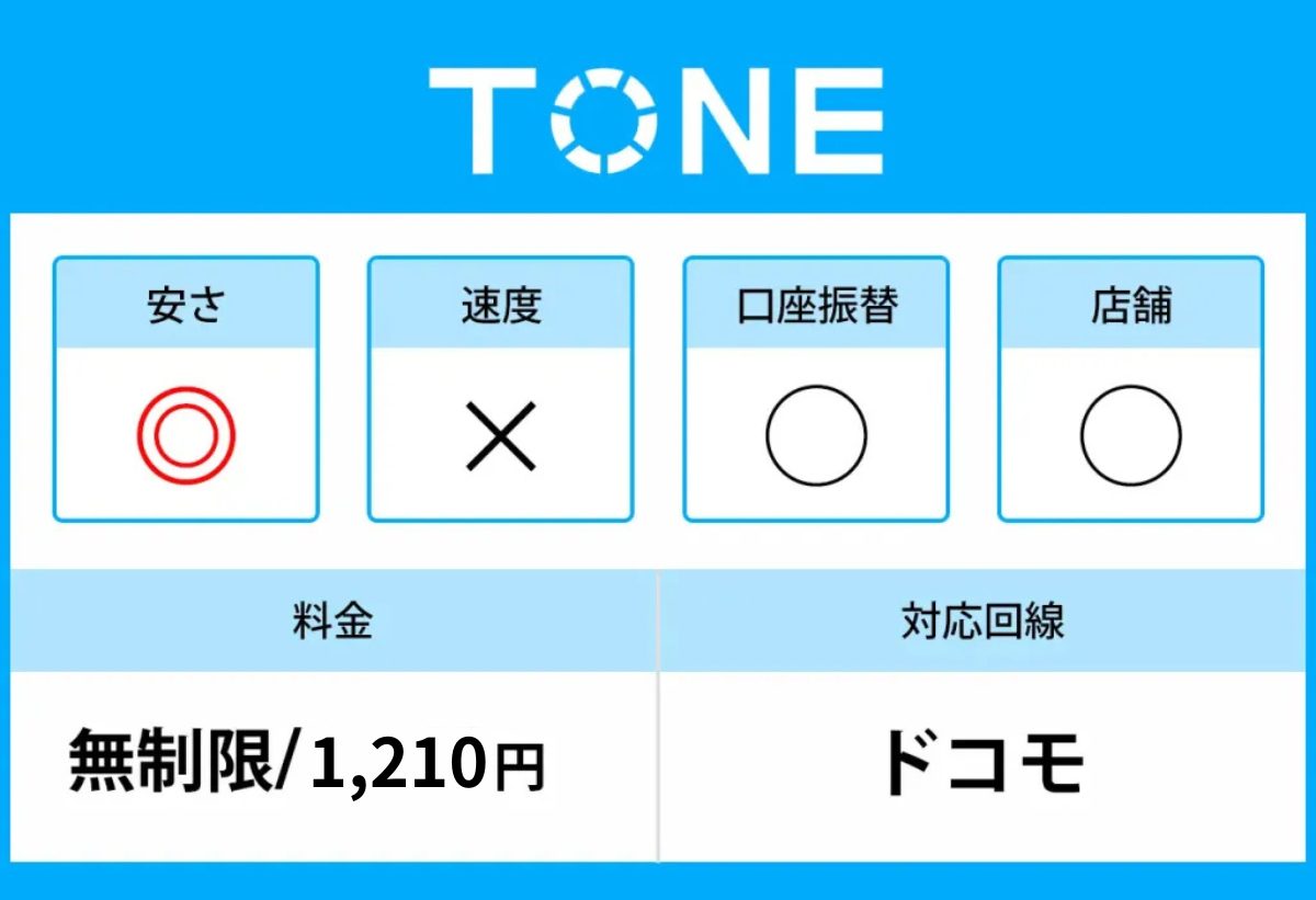 トーンモバイル評判