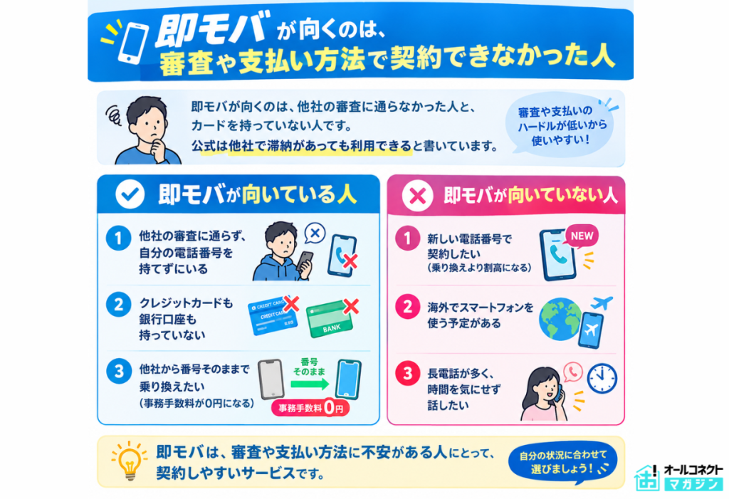 即モバが向いている人向いていない人