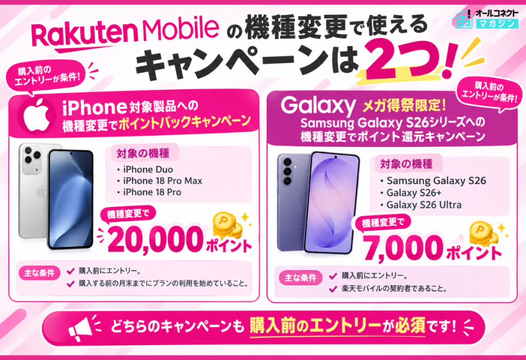 楽天モバイル機種変更キャンペーン