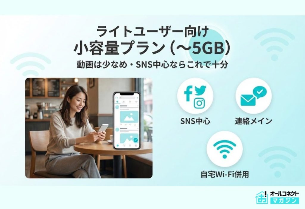 ライトユーザー