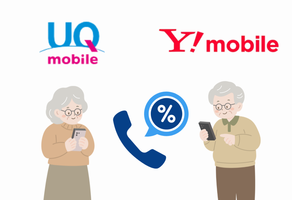 UQモバイルワイモバイルシニア通話割引