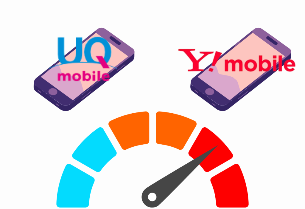 UQモバイルワイモバイル通信速度比較