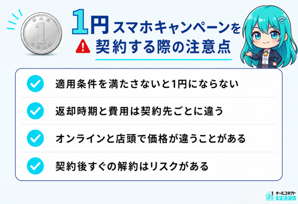 1円スマホキャンペーンを利用する際の注意点