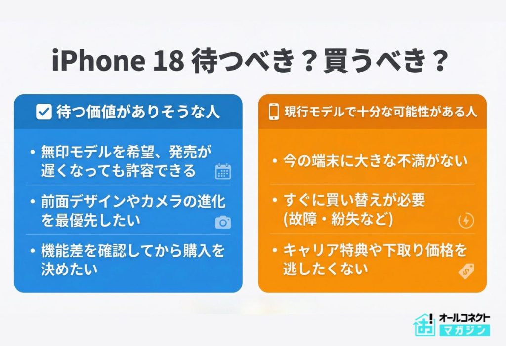 iPhone 18は待つべき？買うべき？