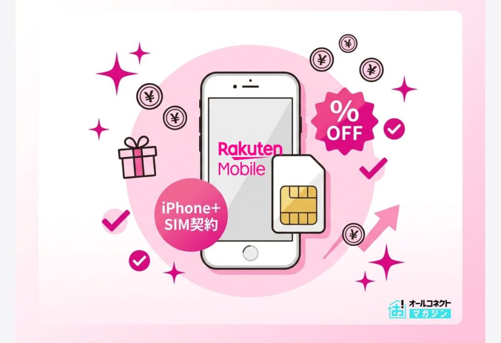楽天モバイルのiPhone購入+SIM契約時に利用できるキャンペーン

