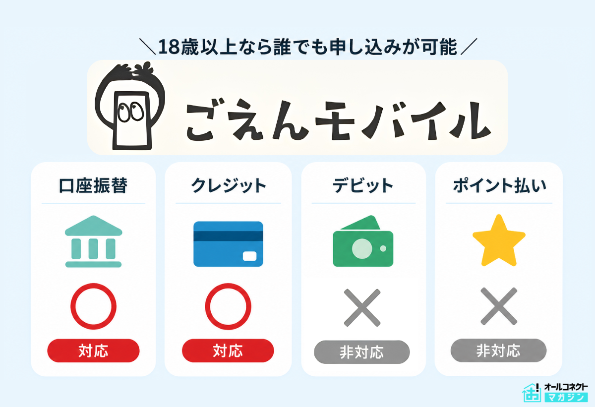 格安SIM口座振替 ごえんモバイル