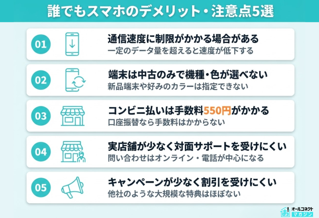 誰でもスマホの評判から見たデメリット・注意点5選