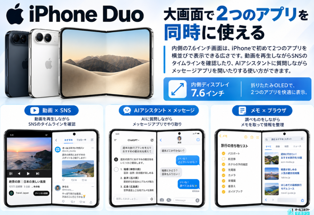 iPhone Duo（折りたたみ）の予約方法まとめ！全キャリア・アップル