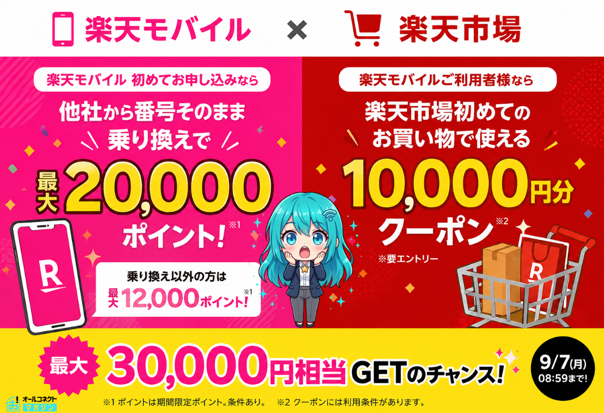 最大30,000円相当GET！ 楽天モバイル × 楽天市場 キャンペーン
