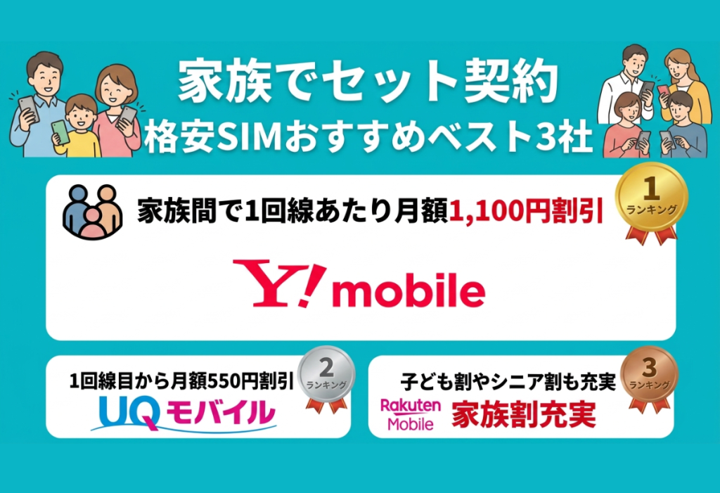 格安SIM家族でセット契約におすすめ3選