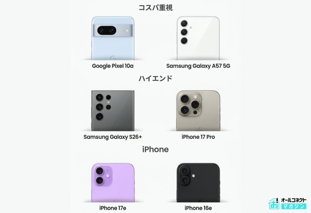 ahamoの機種変更でおすすめの最新スマホ