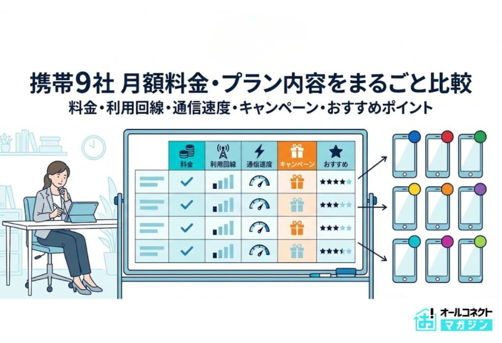 携帯9社 月額料金・プラン内容比較