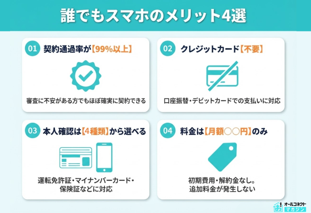 誰でもスマホの評判から見たメリット4選