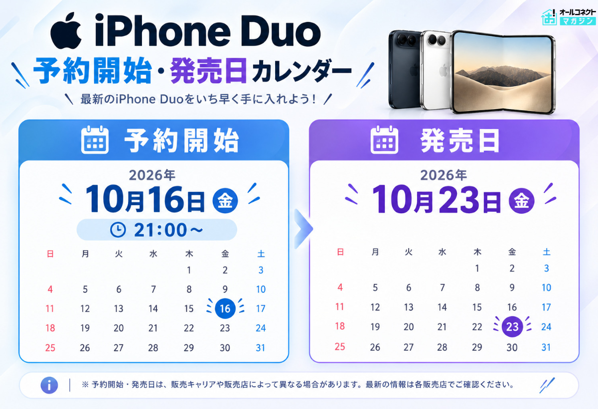 iPhone Duo予約・発売カレンダー