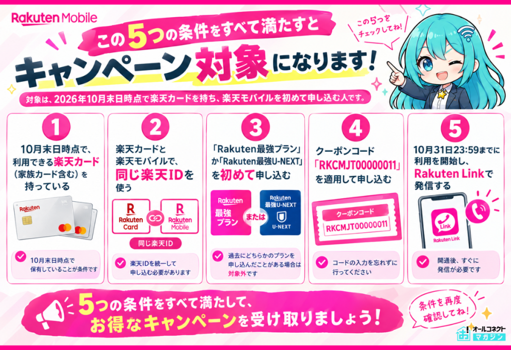 マジ得フェスティバル対象になる5つの条件