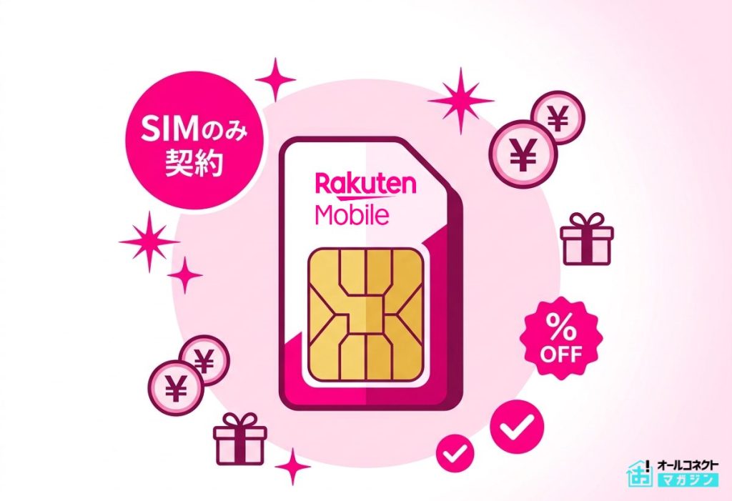 楽天モバイルのSIMだけ契約で利用できるキャンペーン