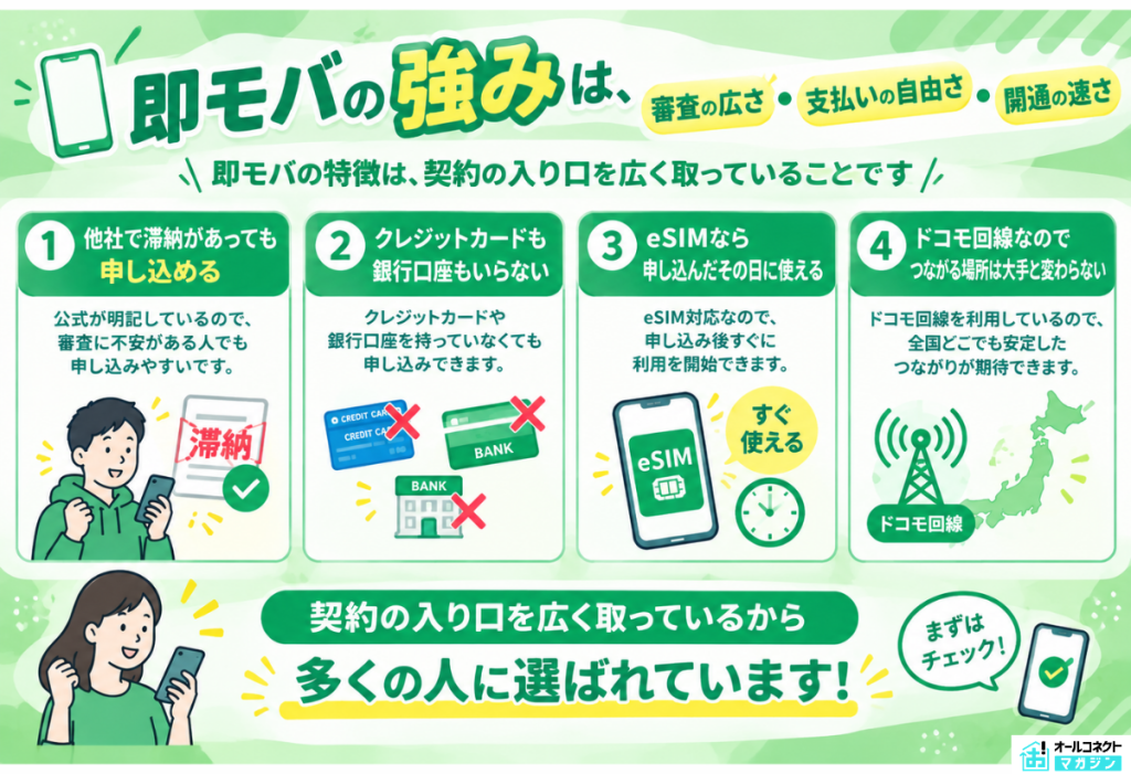 即モバの強み
