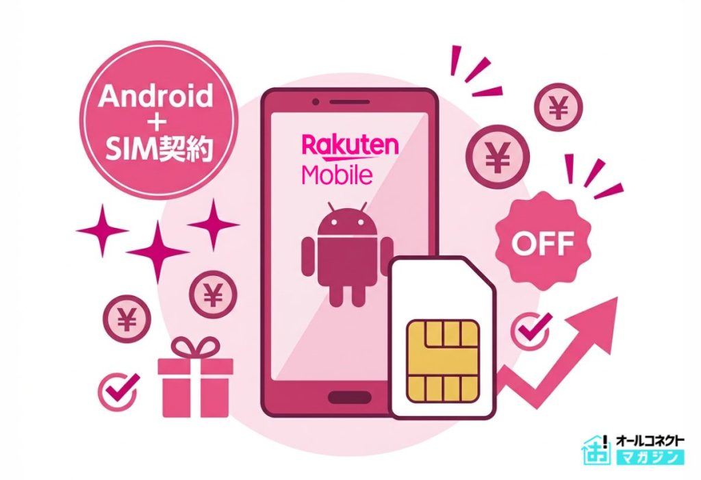 楽天モバイルのAndroid端末+SIM契約時に利用できるキャンペーン