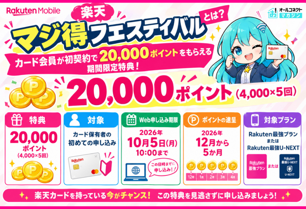 マジ得フェスティバルとは
