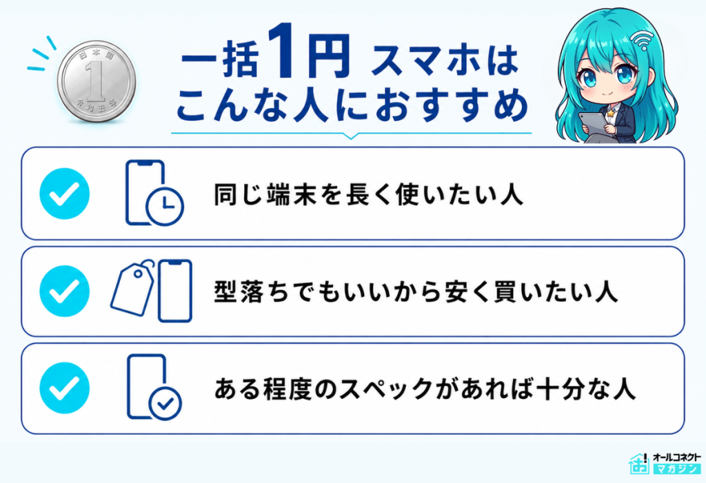一括1円キャンペーンで購入できるスマホ機種比較