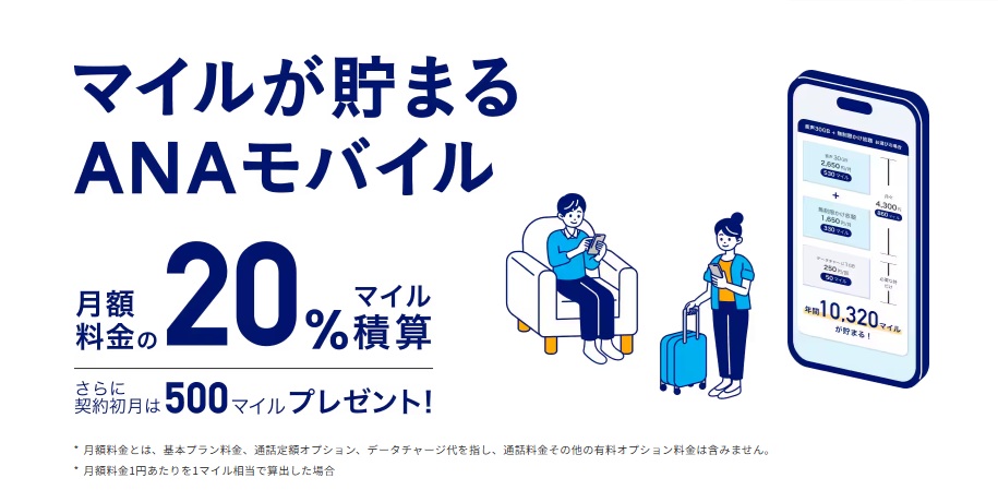 ANAモバイル