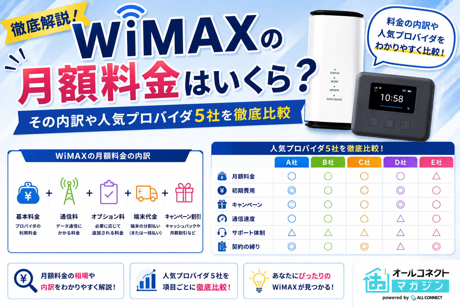 WiMAXの月額料金はいくら？その内訳や人気プロバイダ5社を徹底比較