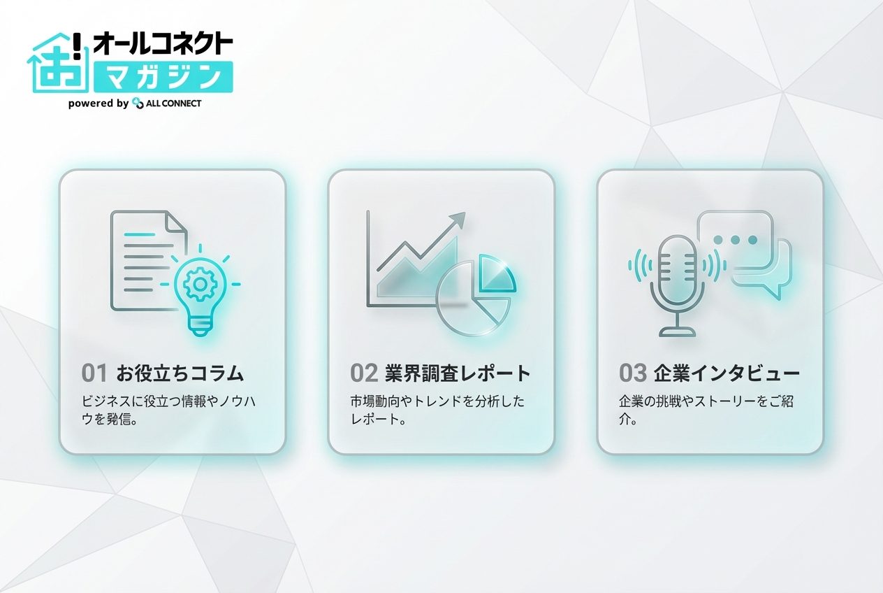 オールコネクトマガジンの3つの柱を示すインフォグラフィック。左から「01 お役立ちコラム」(ドキュメントと電球アイコン)、「02 業界調査レポート」(チャートとグラフアイコン)、「03 企業インタビュー」(マイクと吹き出しアイコン)がグラスモーフィズムスタイルのカードで表示されています