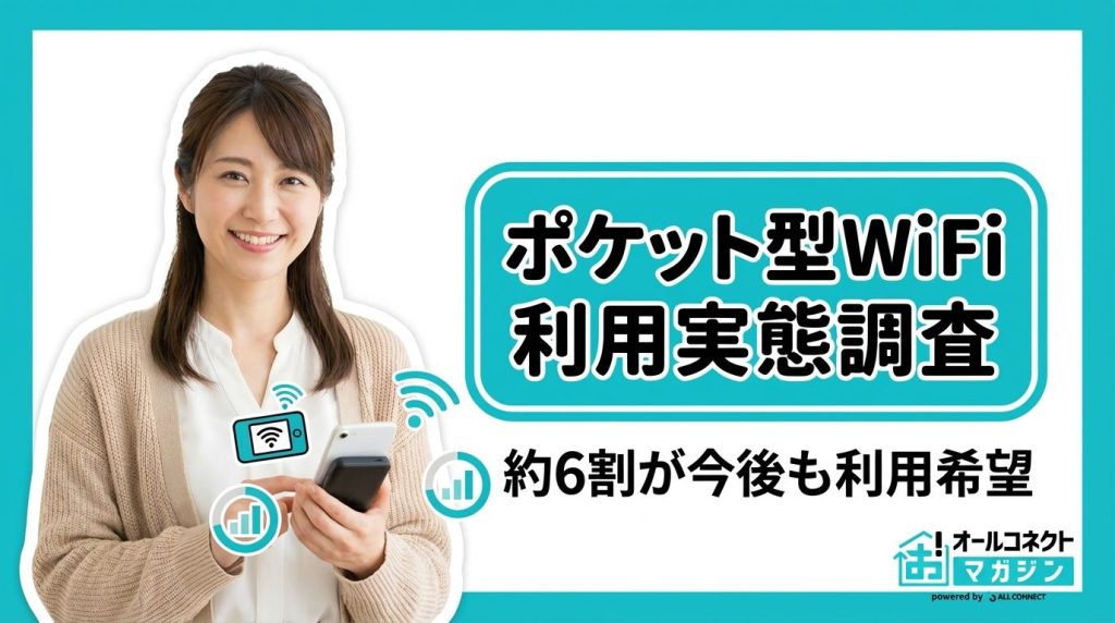 ポケット型WiFi利用実態調査のアイキャッチ画像。スマートフォンを持つ笑顔の女性とWiFiアイコン。調査結果：約6割が今後も利用を希望、30代が中心で20〜40代が8割超。オールコネクトマガジン2025年10月調査。