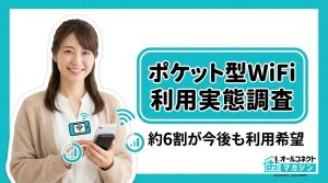 ポケット型WiFi利用実態調査のアイキャッチ画像。スマートフォンを持つ笑顔の女性とWiFiアイコン。調査結果：約6割が今後も利用を希望、30代が中心で20〜40代が8割超。オールコネクトマガジン2025年10月調査。