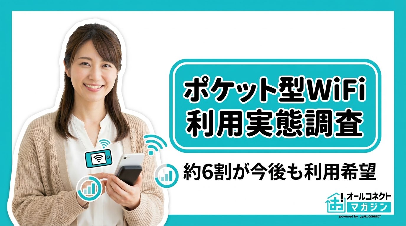 ポケット型WiFi利用実態調査のアイキャッチ画像。スマートフォンを持つ笑顔の女性とWiFiアイコン。調査結果:約6割が今後も利用を希望、30代が中心で20〜40代が8割超。オールコネクトマガジン2025年10月調査。