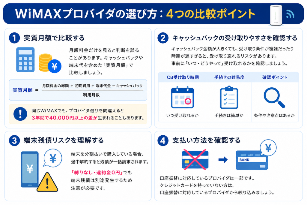 WiMAXプロバイダの選び方:4つの比較ポイント
