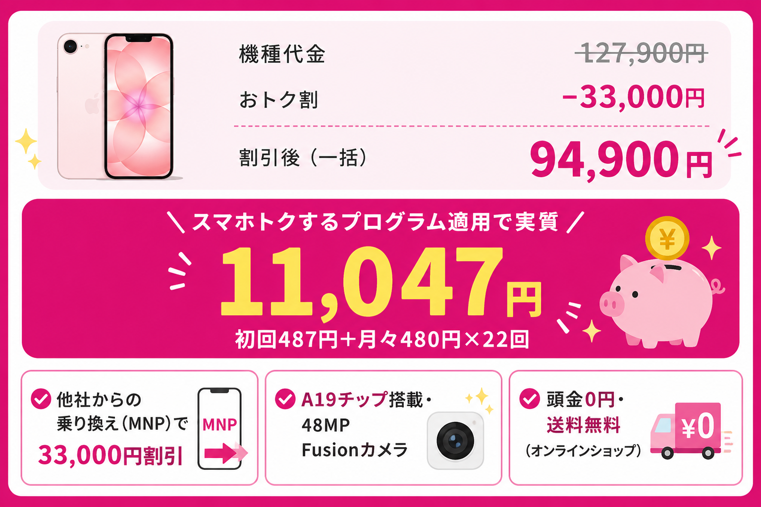 UQモバイルのiPhone 17e 256GBは他社から乗り換えで33,000円割引、スマホトクするプログラム適用で実質11,047円