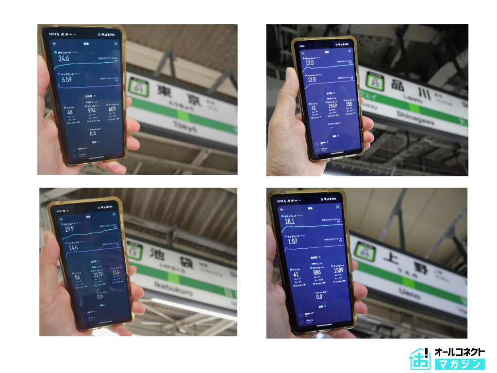 UQモバイル調査リリース（山手線） 