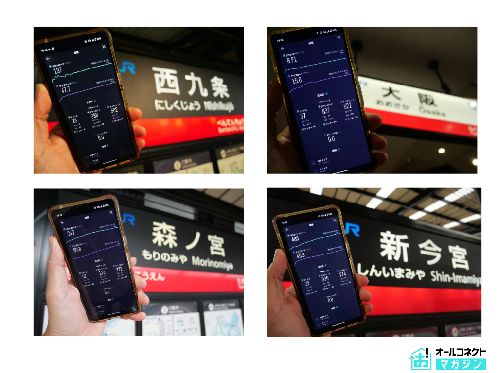 大阪環状線UQモバイル速度検証（西九条・大阪・森ノ宮・新今宮）
