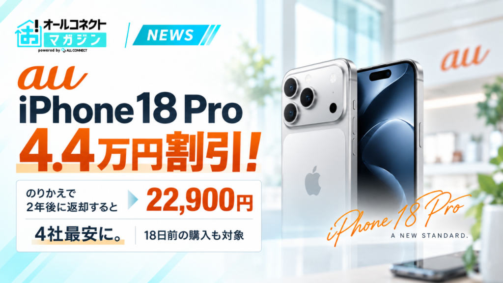 ホワイトのiPhone 18 Proの写真に「au iPhone18 Pro 4.4万円割引！」の文字。のりかえで2年後に返却すると22,900円、4社最安、18日前の購入も対象と記載