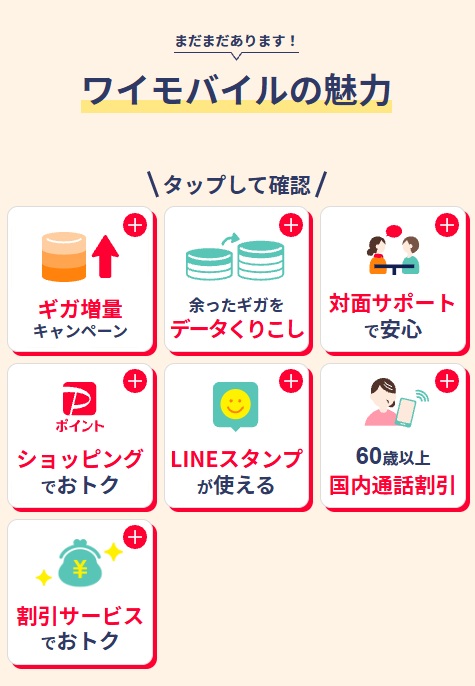 ワイモバイルの魅力