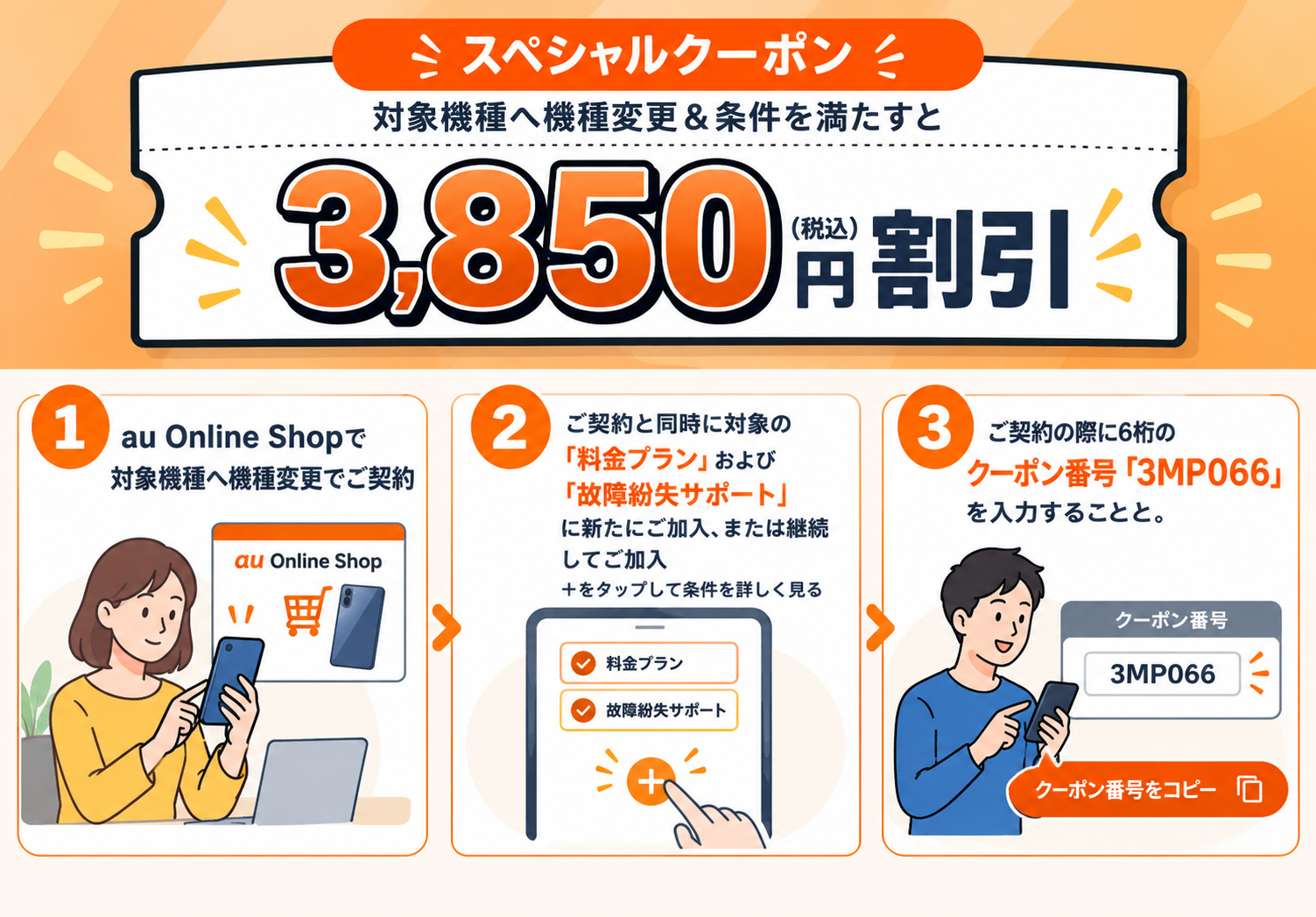 au提携サイト限定クーポン