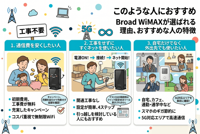 こんな人におすすめ