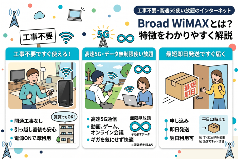 Broad WiMAXの特徴とは