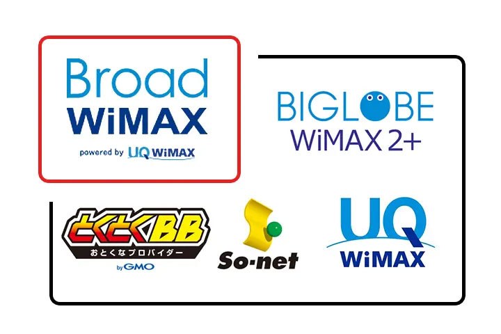 WiMAX